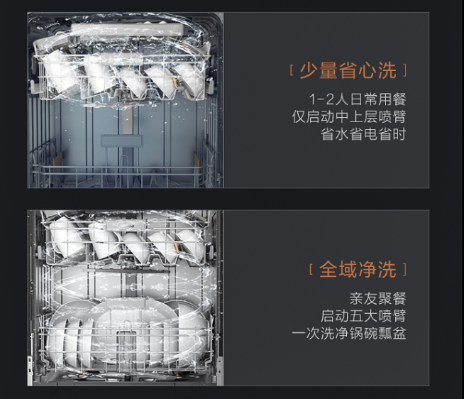 全新顶控，洗碗免弯腰！美的中式灭菌洗碗机GX800，臻享变频洗烘新体验
