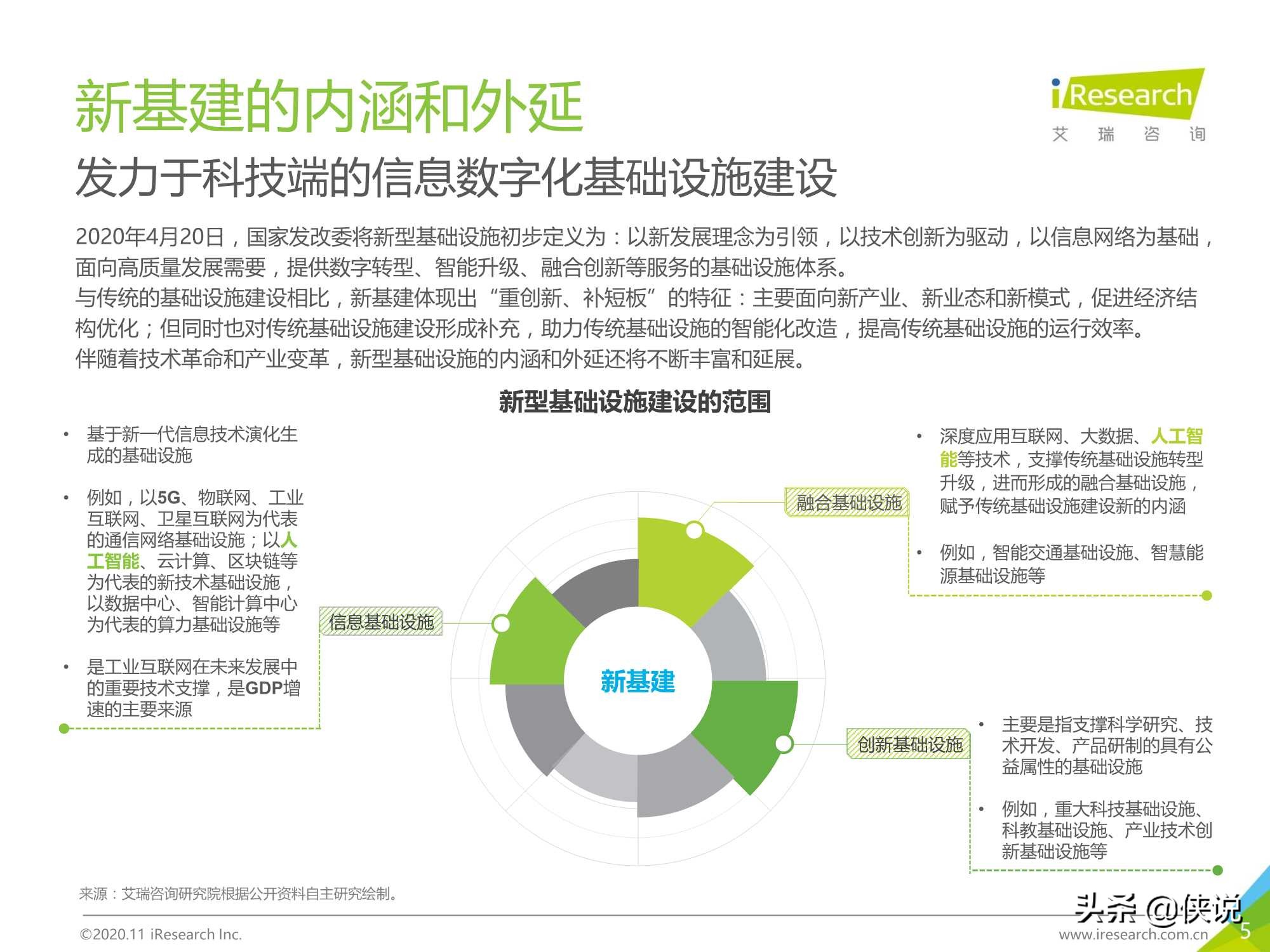 艾瑞：2020年面向人工智能“新基建”的知识图谱行业白皮书