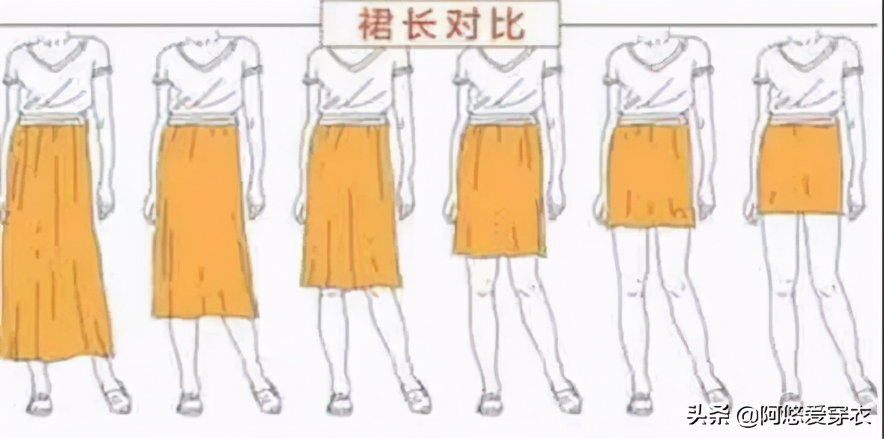 “偏矮”的女人，怎麽選裙子才顯高？選對長度，才能增高有氣質