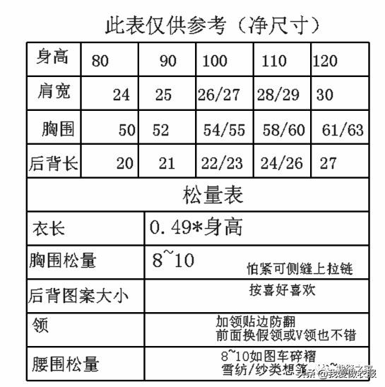 夏季萌翻的少女心连衣裙裁剪教程