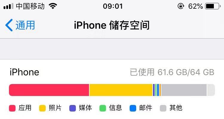 iPhone 11太贵？这么做让iPhone6系再战几年