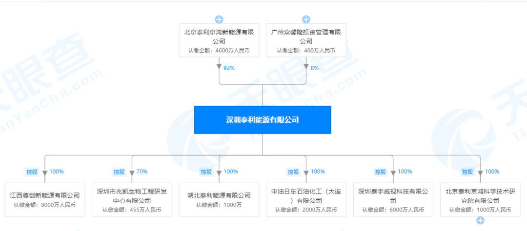 反传防骗联盟 中国反传防骗联盟