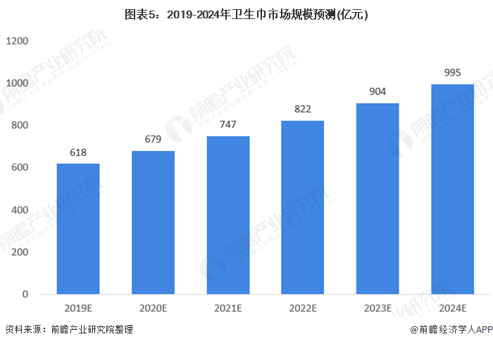 比肩曹德旺：草根农民逆袭福建首富，靠女人撑起600亿恒安国际