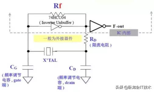 天线接收灵敏度,受到电磁干扰影响会发生什么,3个案例分析