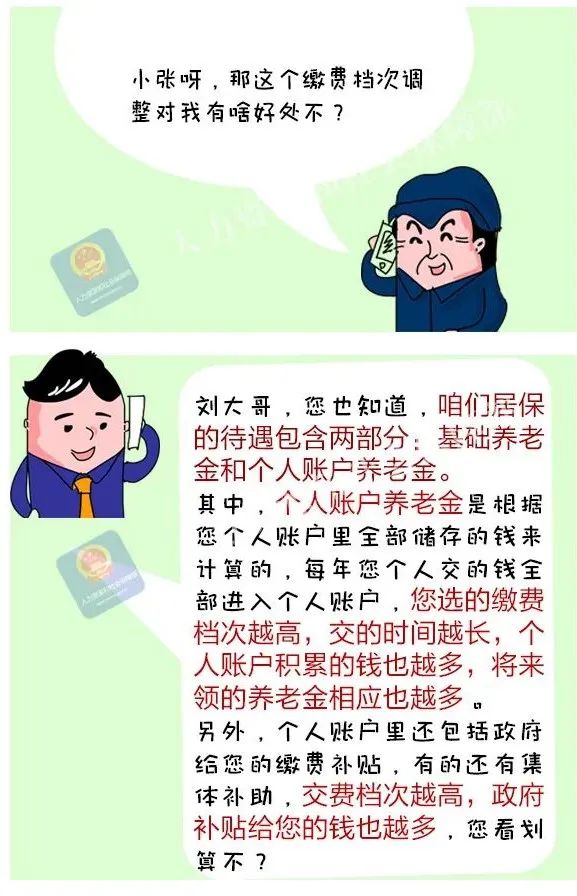 城乡居民养老保险缴费档次调整！以前没缴，快退休了还能补缴吗？ 第3张