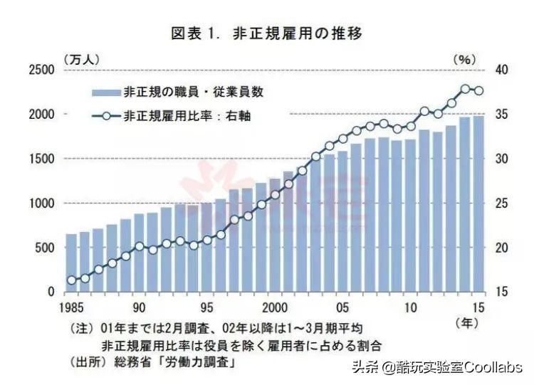 求求了...好好的中国品牌，为啥要说日本话？