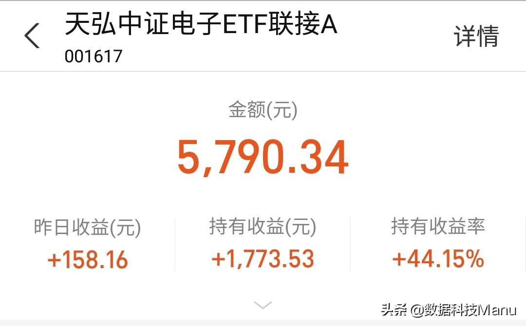 7月1日医疗收益率91.63％，白酒基金迎狂欢