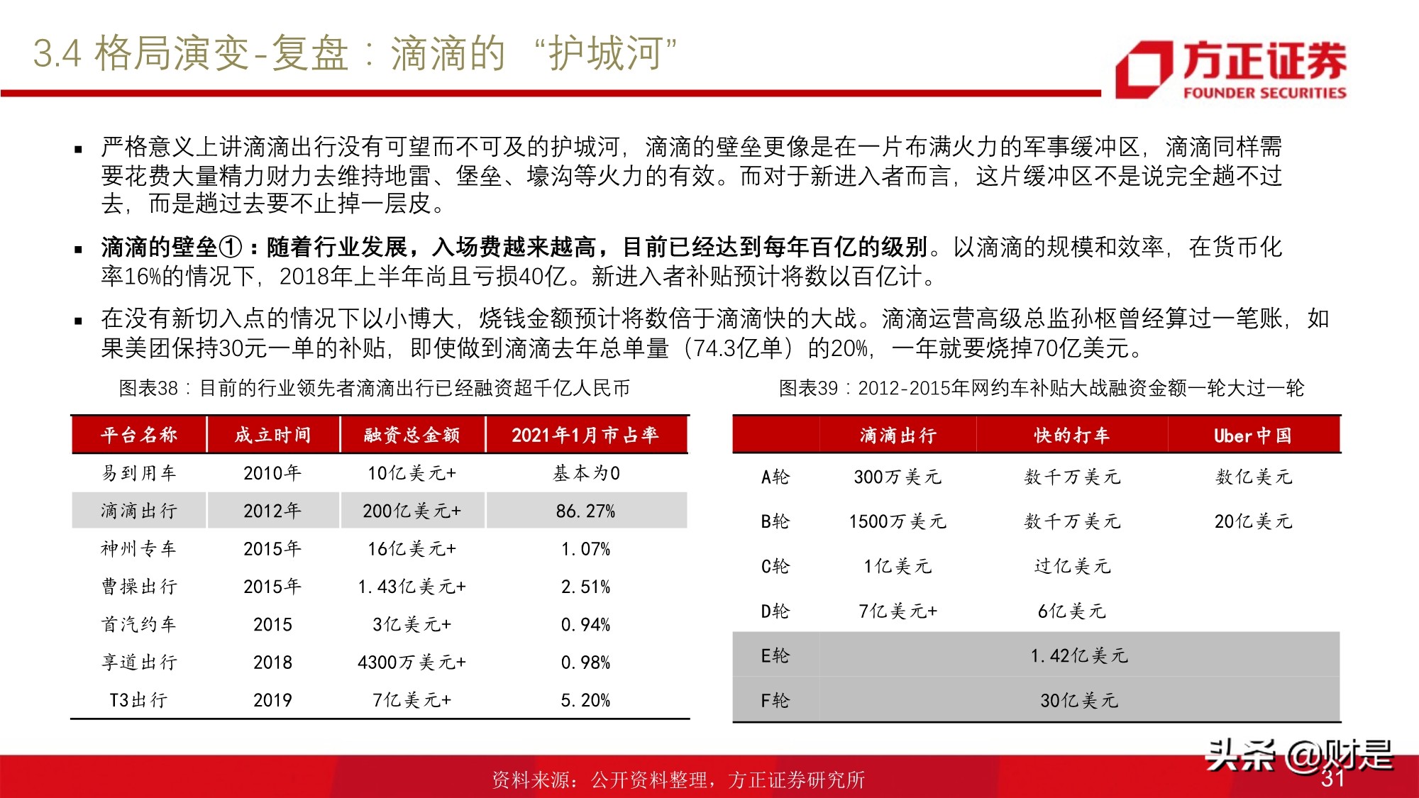 移动出行服务行业研究：网约车行业投资价值分析