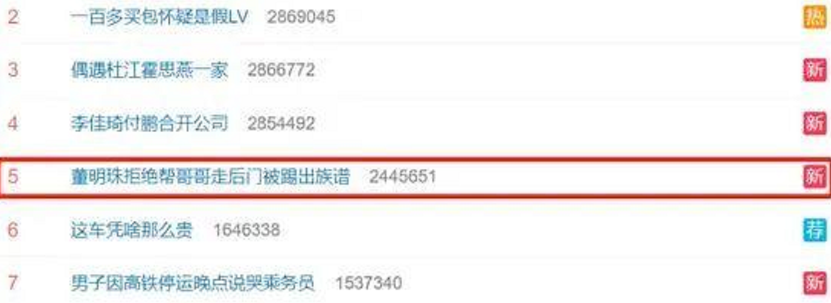 董明珠“被亲哥踢出族谱”冲上热搜：人到高位，众叛亲离