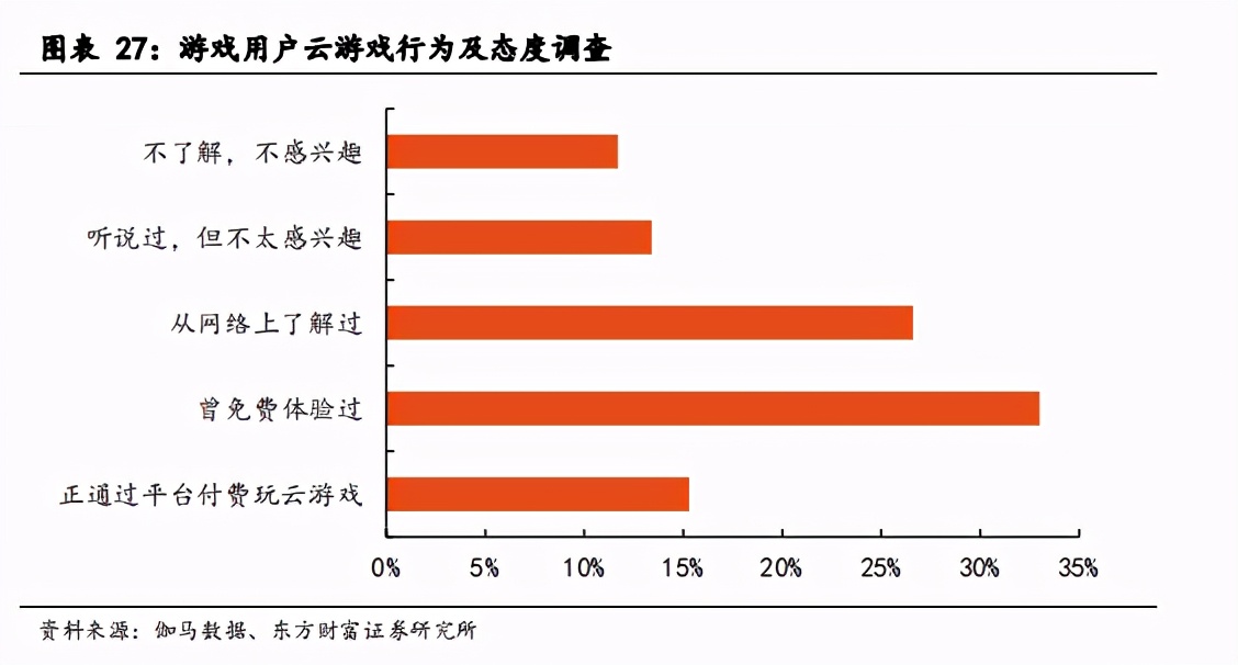 文化傳媒行業投資策略：技術革新+內容創新，雙線并行助力發展