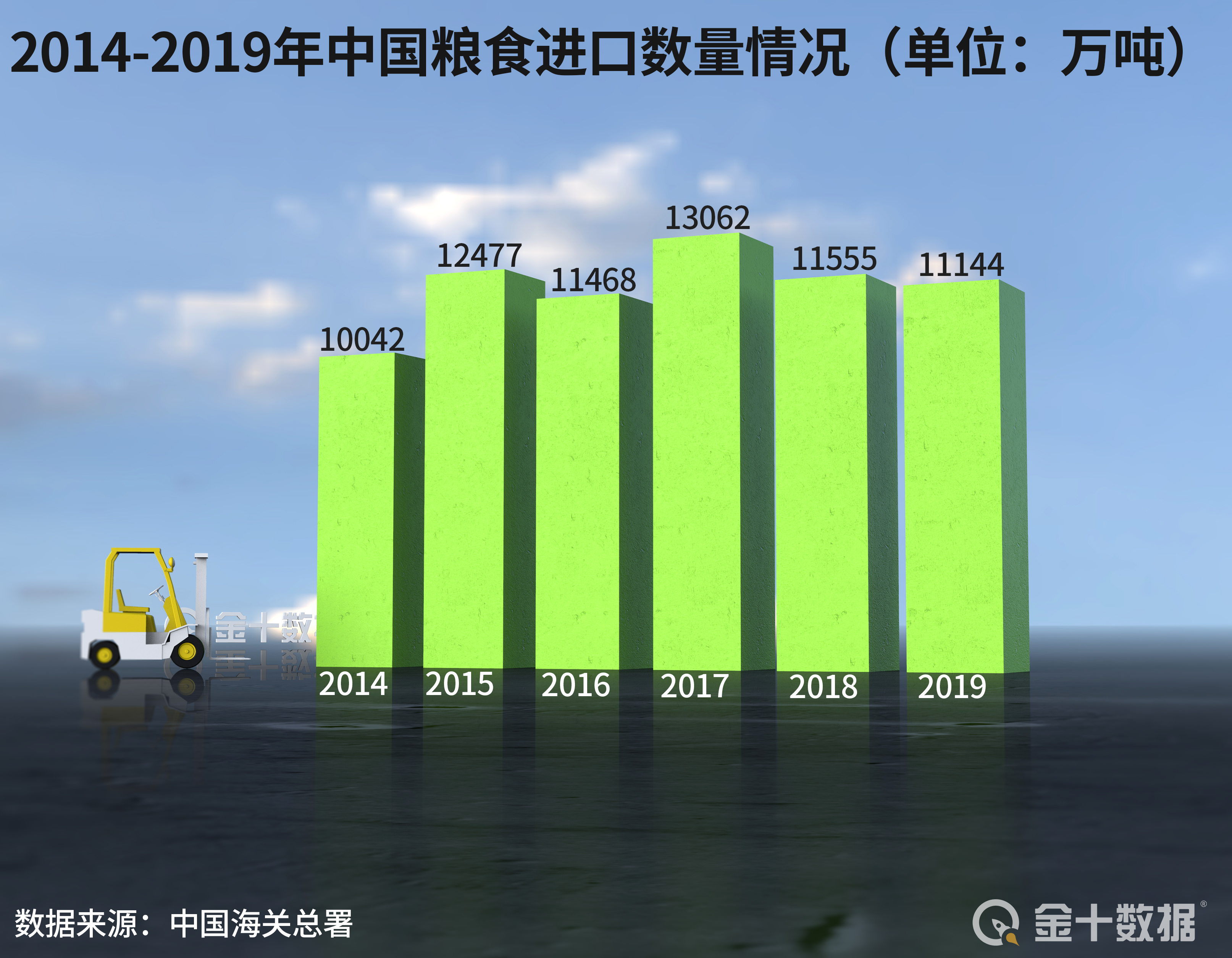 4大粮商垄断全球80%市场！资本借机炒作粮价，为何我国不怕？
