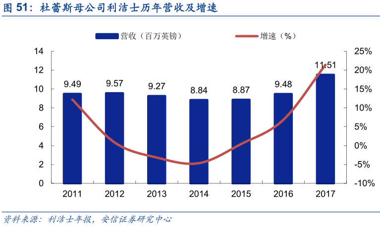 曾经“谈性色变”的中国，是怎么成为情趣用品第一大国的？