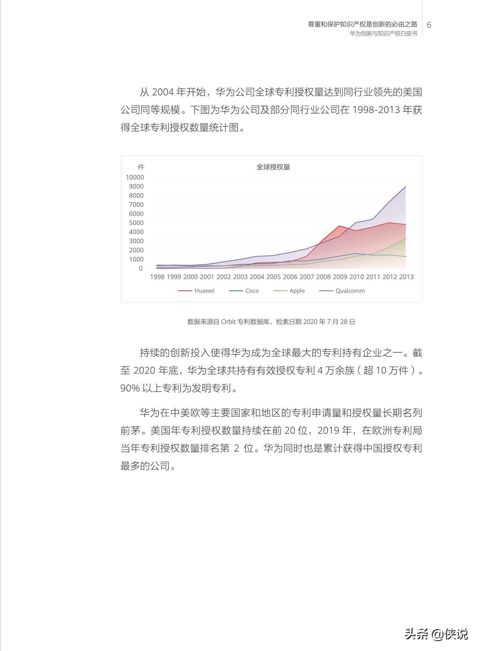 华为创新和知识产权白皮书2020