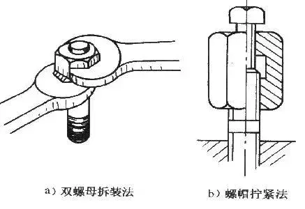 四川帶壓更換閥門