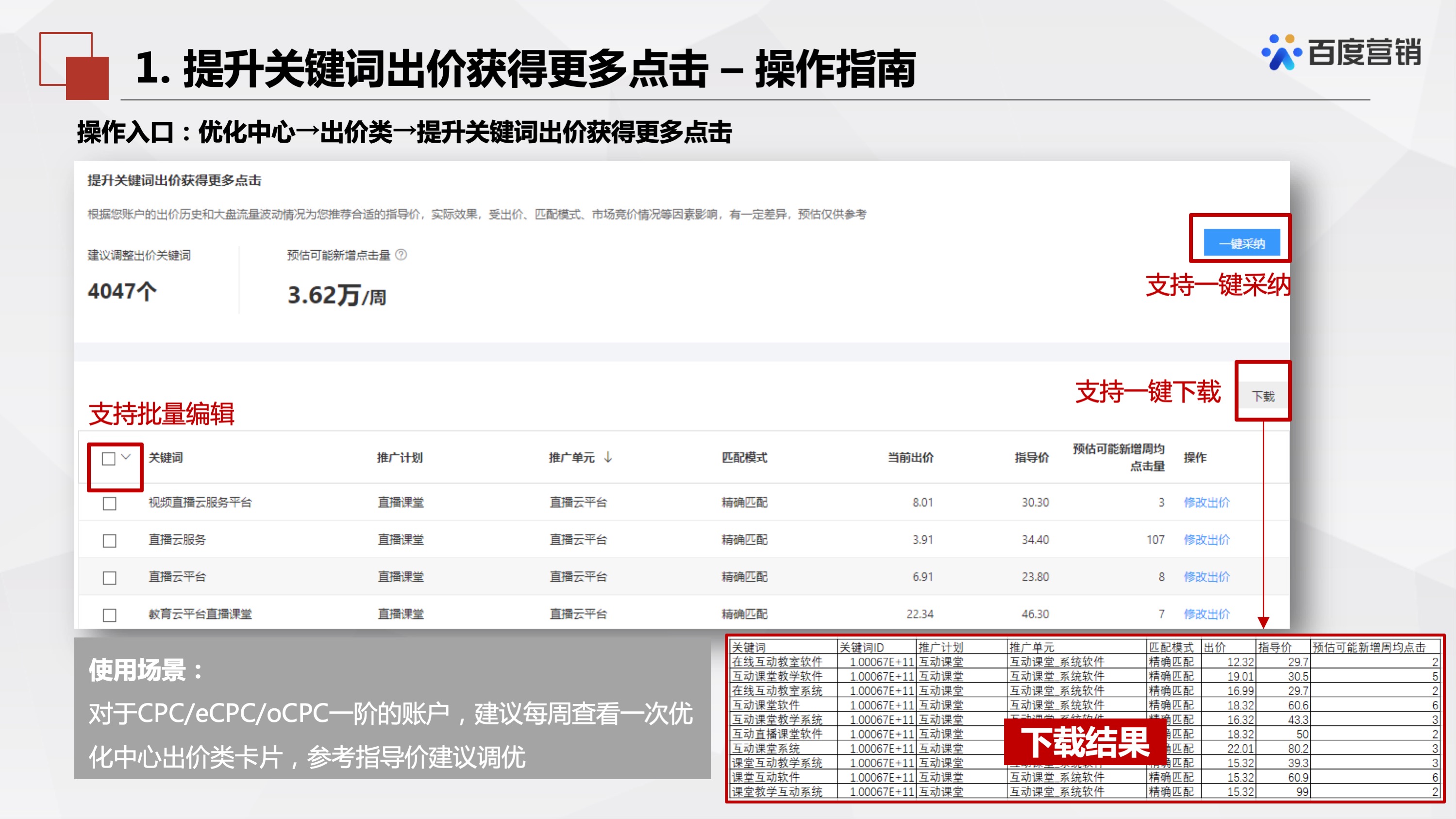 百度推广「优化中心」有哪些产品?这篇文章详细讲解产品介绍