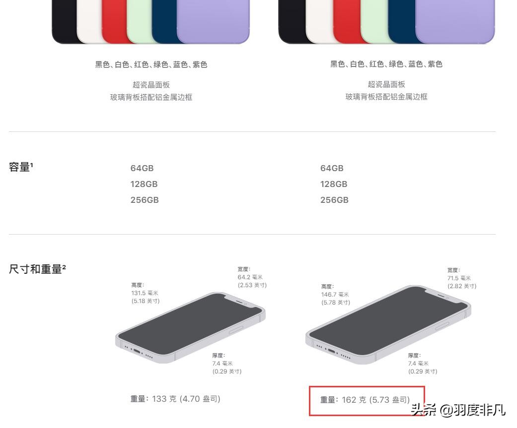 谈谈使用感受:iPhone13系列发布在即,但iPhone12系