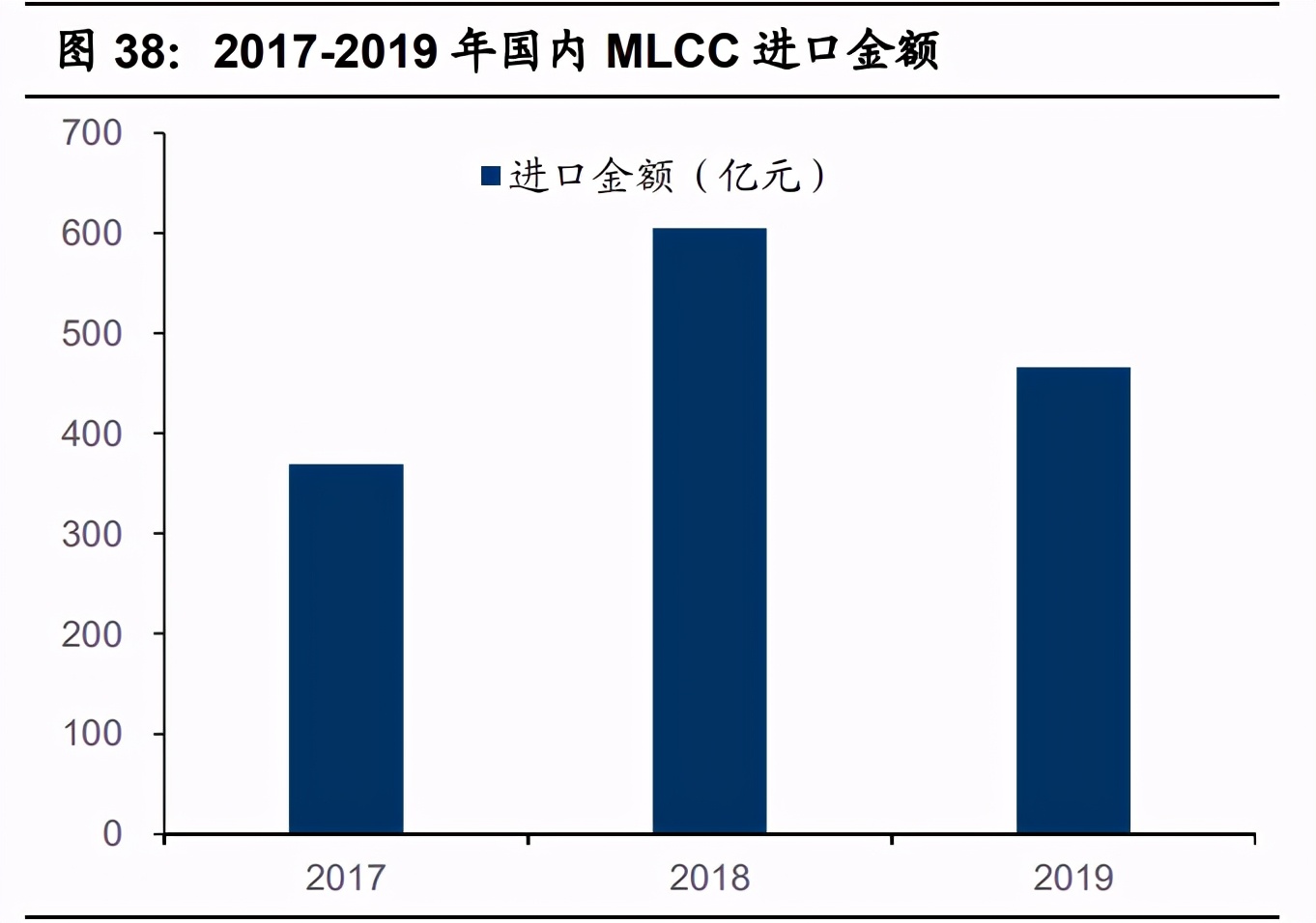 国瓷材料深度解析：陶瓷粉体龙头，千亿市场再腾飞