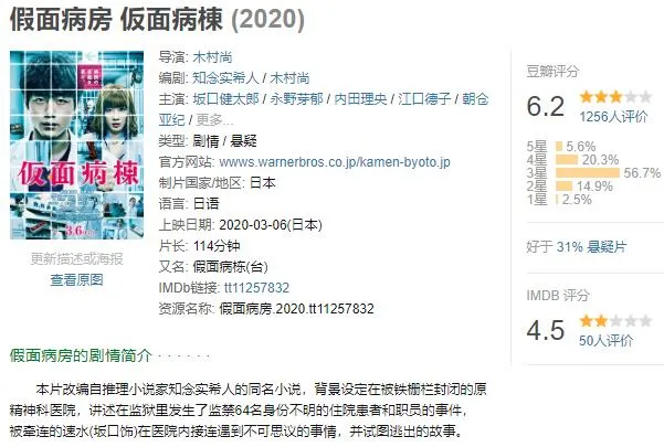 2020年7月份新片合集