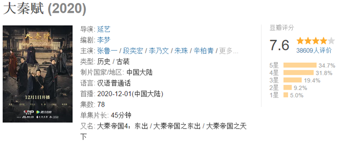 《大秦赋》评分告急！电焊不锈钢马车抢镜，赵