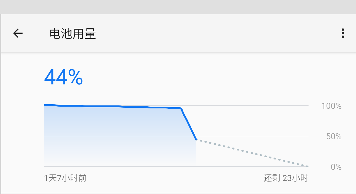 入手价仅999的搭载中国芯旗舰平板酷比魔方iPlay40体验
