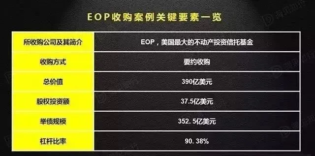叶檀：巴菲特割肉 达里奥巨亏 苏世民风头正劲