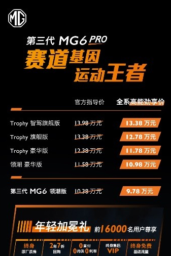 运动家轿起步价不到十万？第三代MG6 PRO让同级看不见尾灯