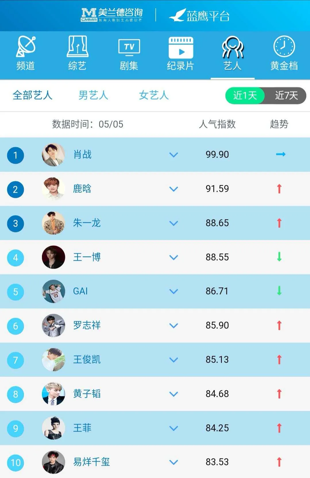 《新聞1+1》聚焦“疫情下的中美關(guān)系”，諜戰(zhàn)劇《秋蟬》上線