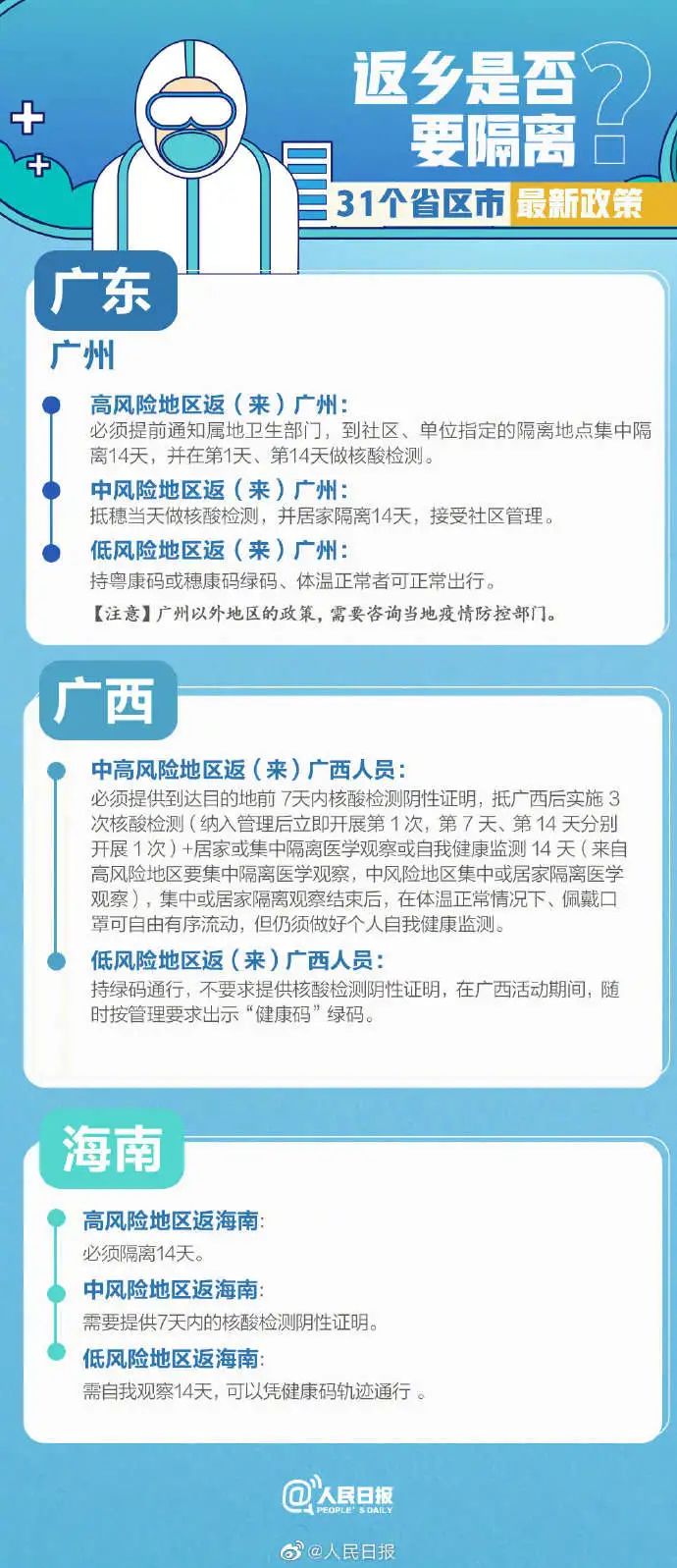 事关疫情防控，天津发布最新通知丨河北省一地最严厉封控，在家严禁出户