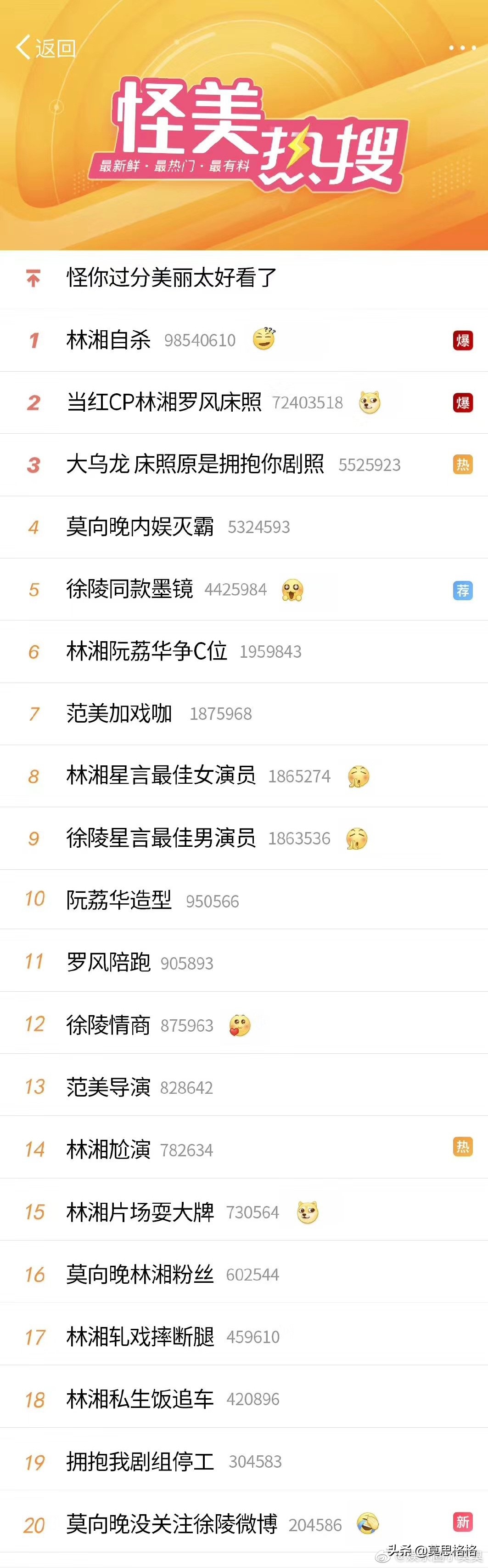 《怪你过分美丽》林湘不愧是女顶流，热搜基本