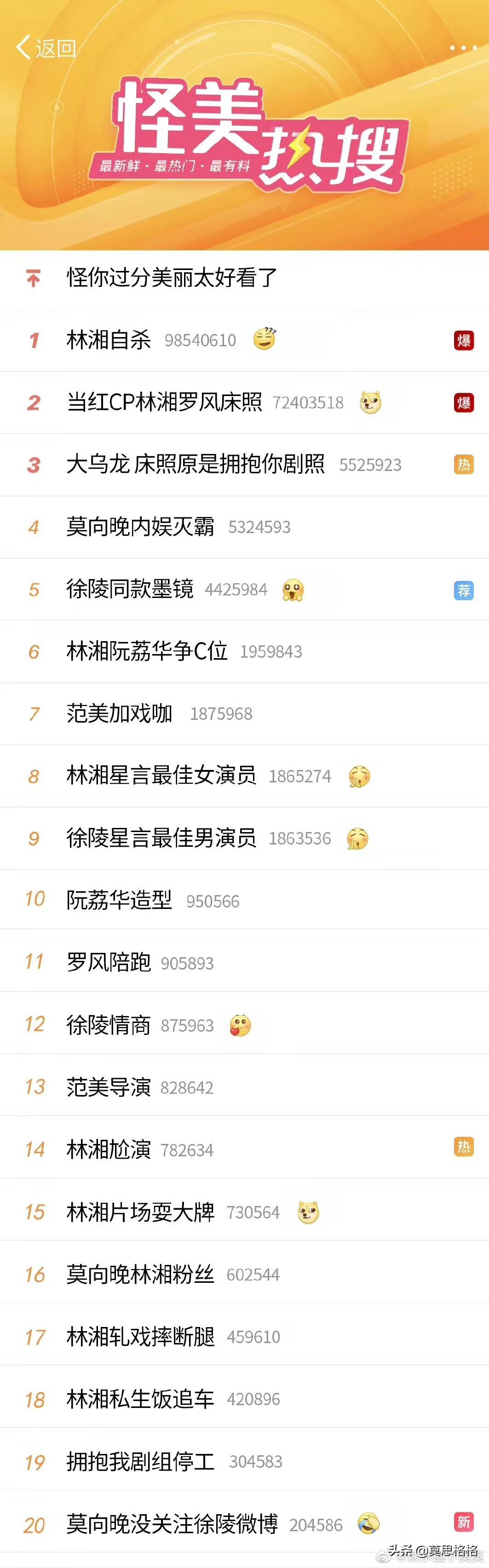 《怪你过分美丽》林湘不愧是女顶流，热搜基本都是林湘相关