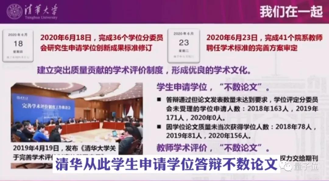 從此，清華不再「唯論文數(shù)」！校長邱勇：高校改革的目的在于質(zhì)量
