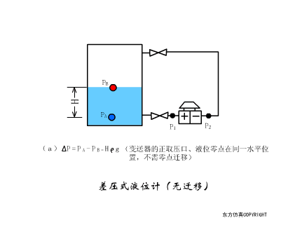 传感器工作原理图