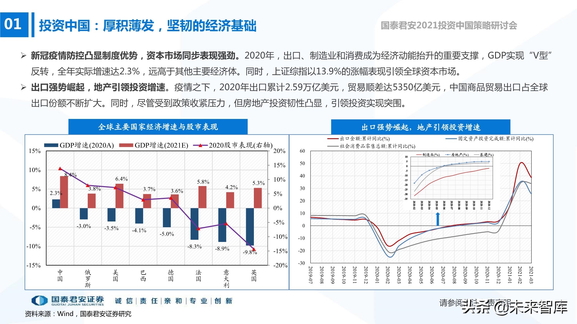2021年春季A股投資策略展望：制造的中段，科技的起點