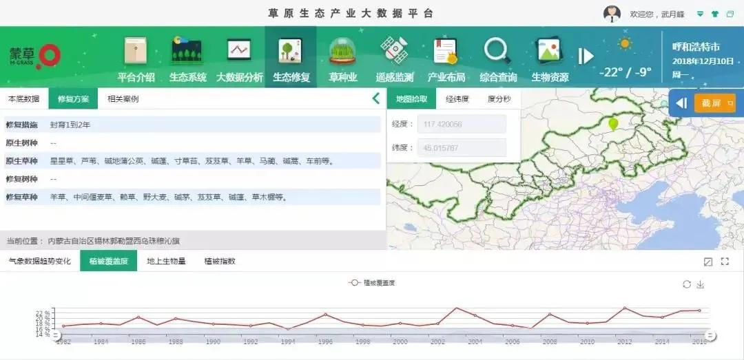 给退化的草原疗伤，一群人一辈子的研究
