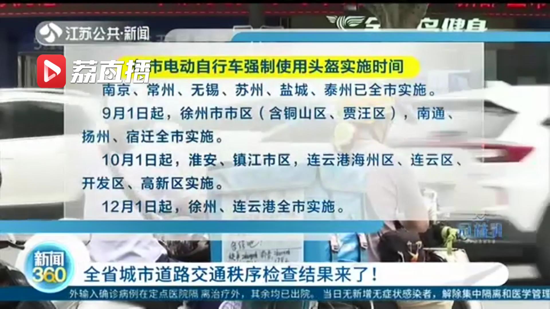 江苏城市道路交通秩序检查结果来了！来看看8月份各地成绩