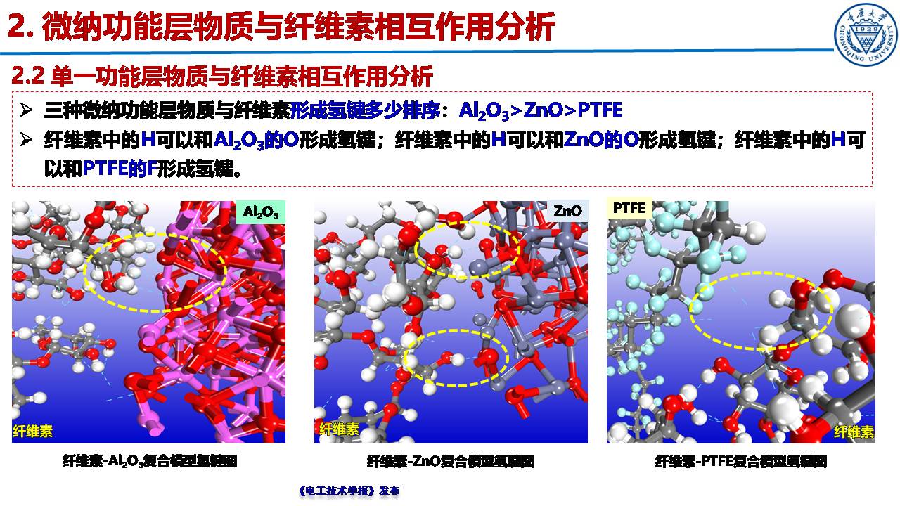 重慶大學郝建副教授：絕緣紙表面微納功能層的構筑及性能提升效果