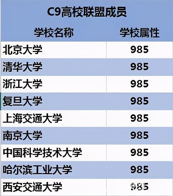 比芯片卡脖子更可怕,美顶尖芯片专家多是华人?国内高校出手了