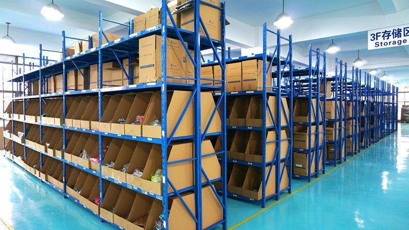 WMS仓储系统如何面对货物规格上千种如何解决？