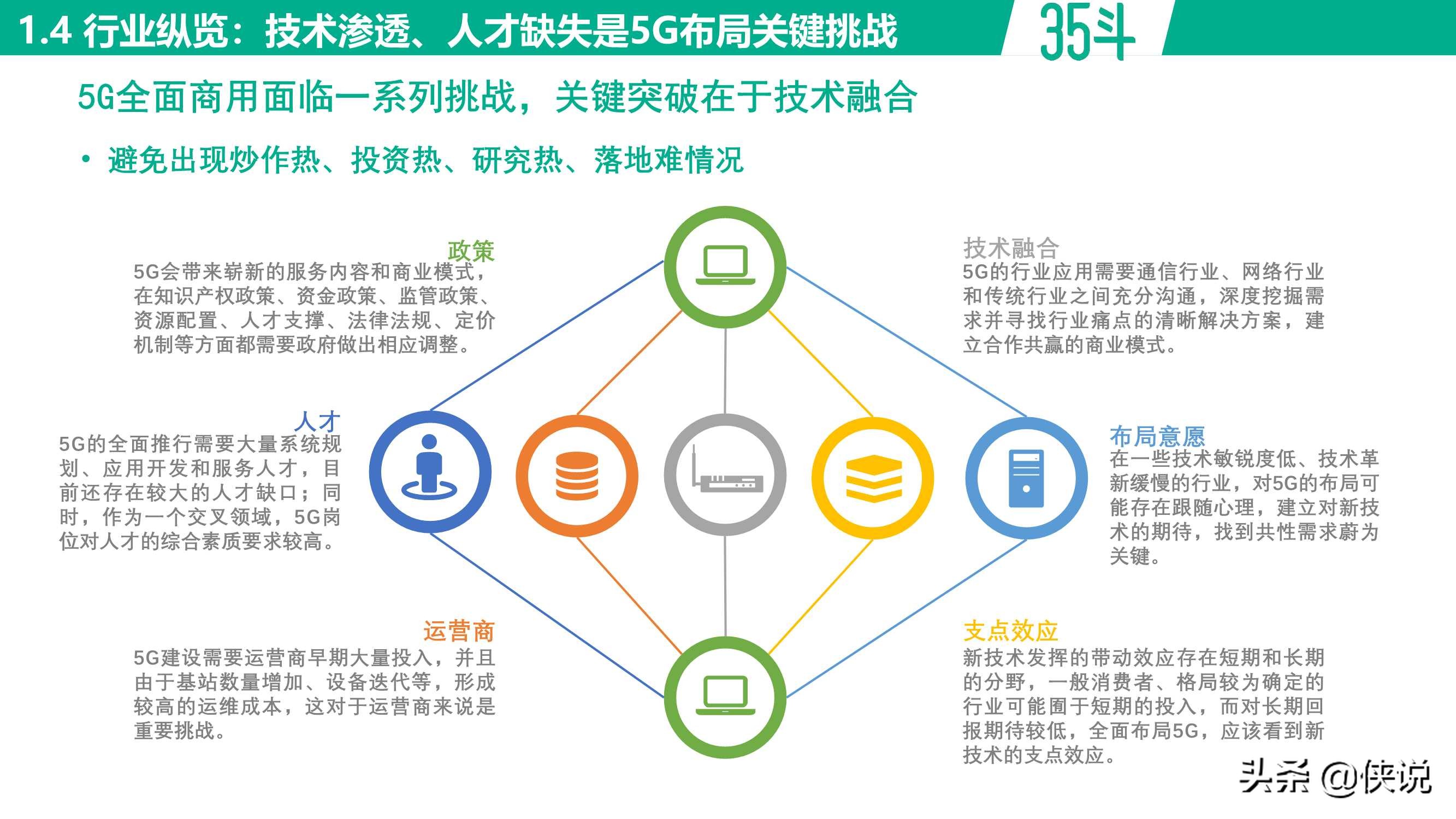 未来将至，5G农业白皮书