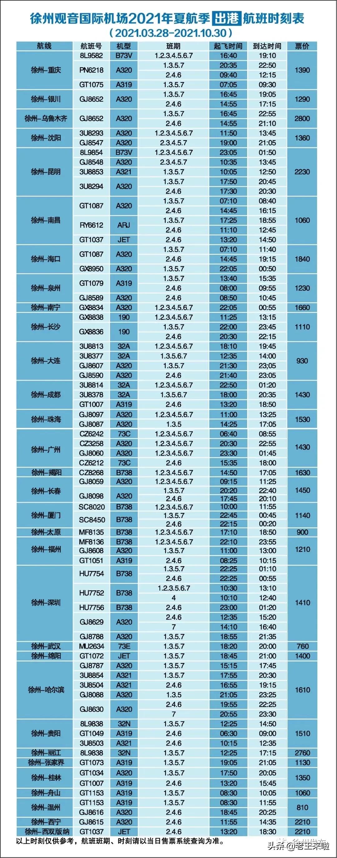 徐州观音机场（本周日起徐州观音机场夏航季航班时刻表更新）