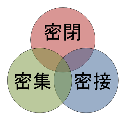 线上演唱会，全球都怎么玩？
