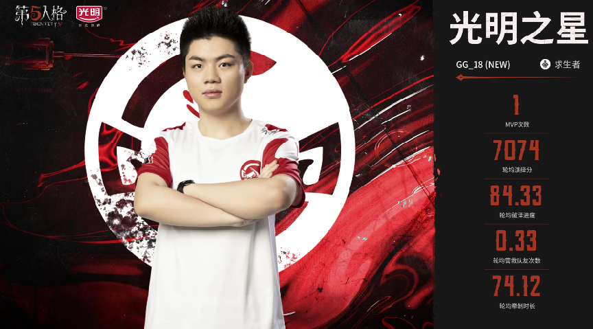 第五人格2021IVL夏季赛常规赛 GG vs FPX.ZQ 第三局 FPX.ZQ求生者四出皮皮虾守住净胜虽败犹荣