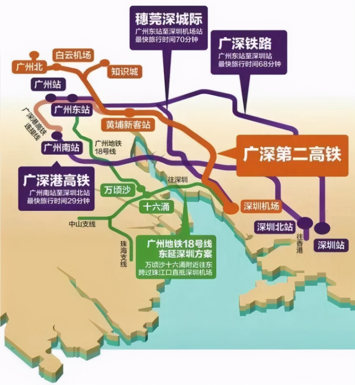 广东铁路地图2020,广东高铁线路图_大山谷图库