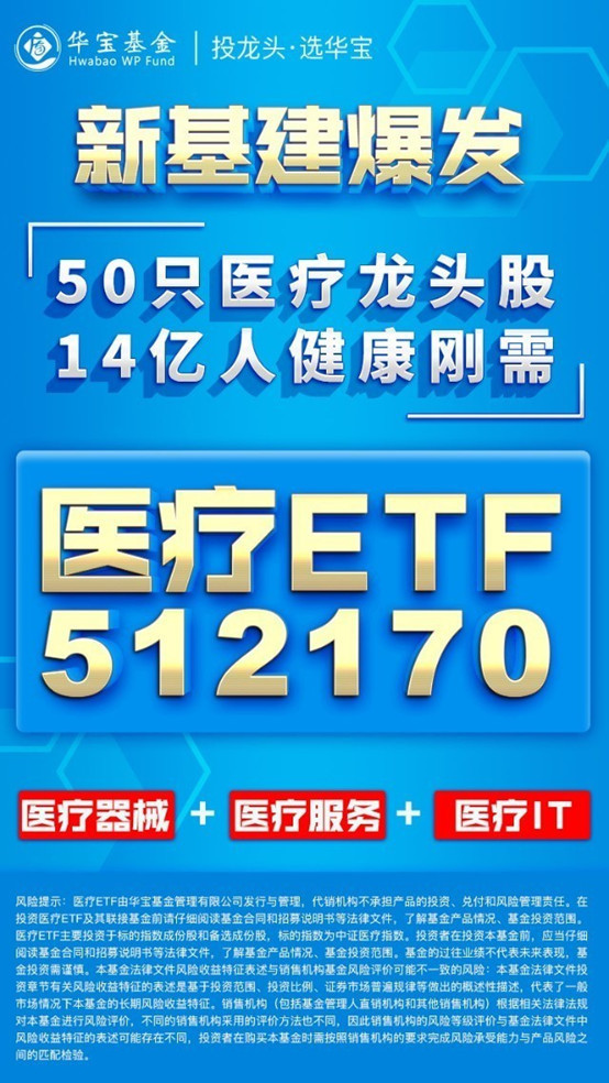 深度！A股唯一医疗ETF跟踪标的指数投资价值分析