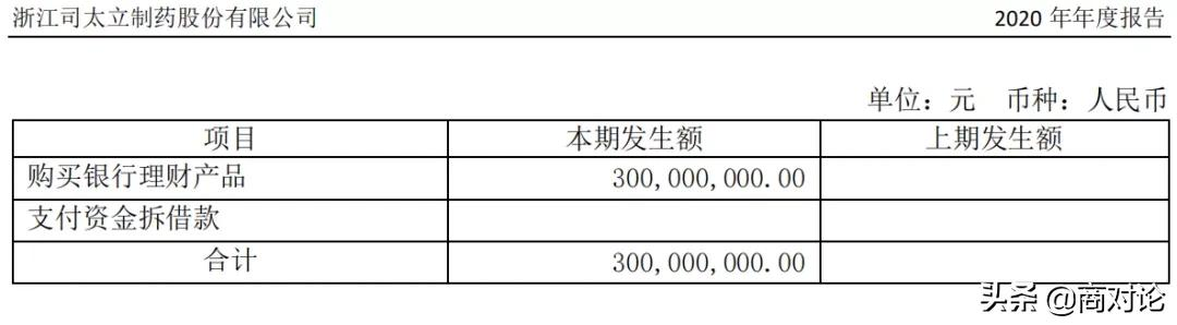 恒瑞医药看上的专精特新