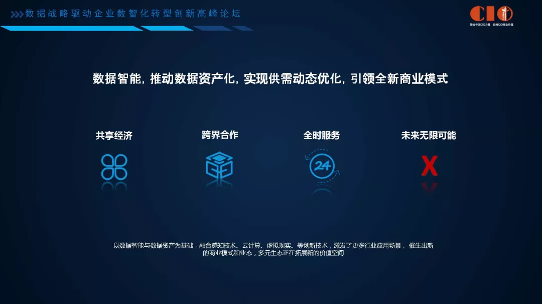 京东于永利:京东全渠道零售数智化迭代实践