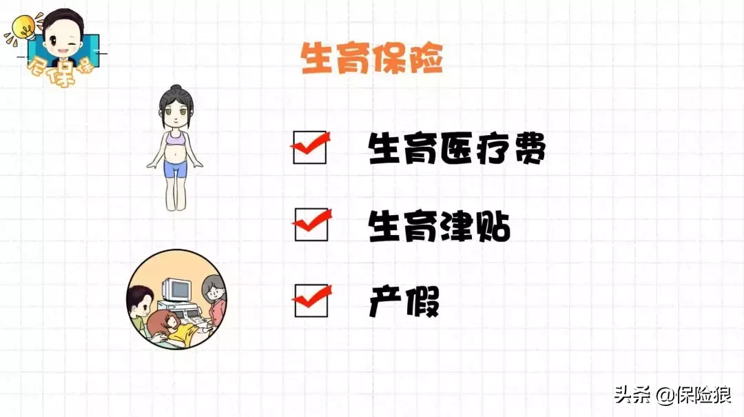 一看就懂:「五险一金」都包括什么? 第6张 一看就懂:「五险一金」都包括什么? 第6张