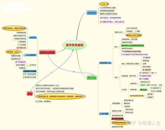 “捡钱时代”已来临：如果手中只有5万，不妨死啃这九张图