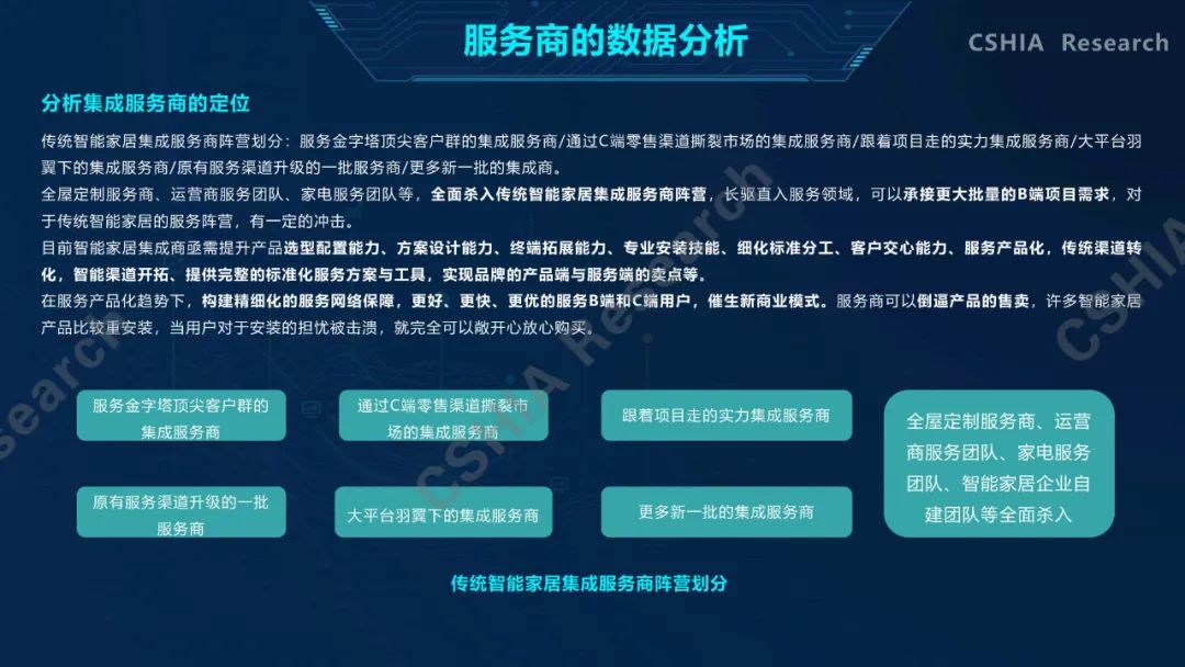 全面了解2020中国智能家居发展现状及趋势，看这一份就够