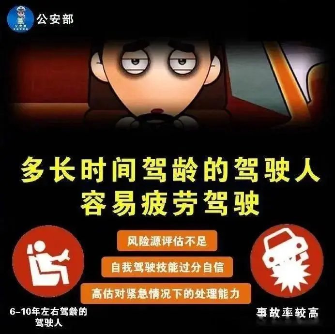 重庆|渝中警讯丨最近总有一股困意来袭...